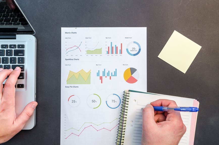 key facts about fwtlofe explained