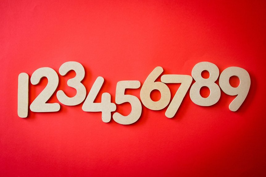 top facts about phone number